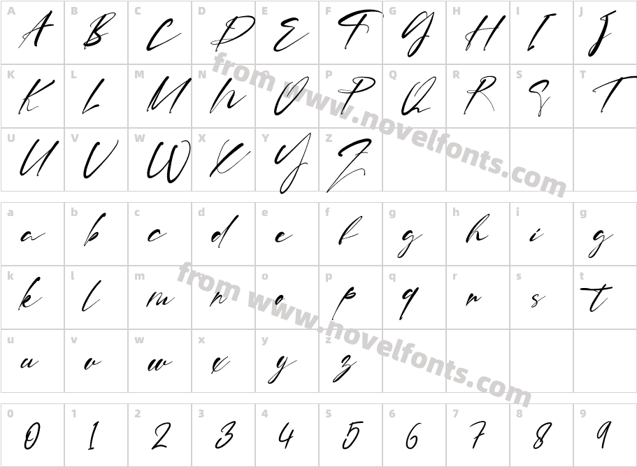 CharliePerthRegularCharacter Map