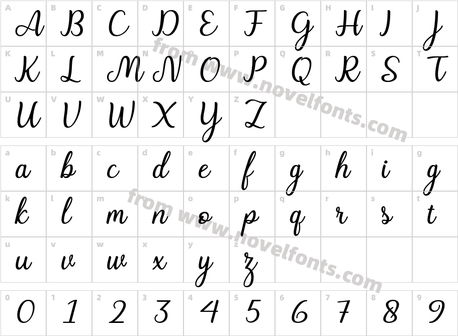 CharlineCharacter Map