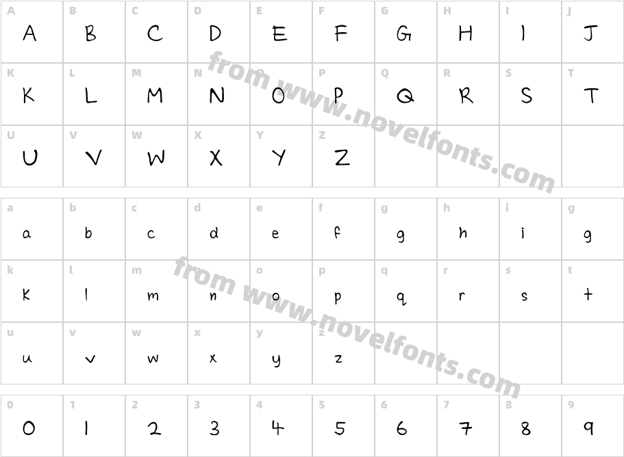 CharmieCharacter Map