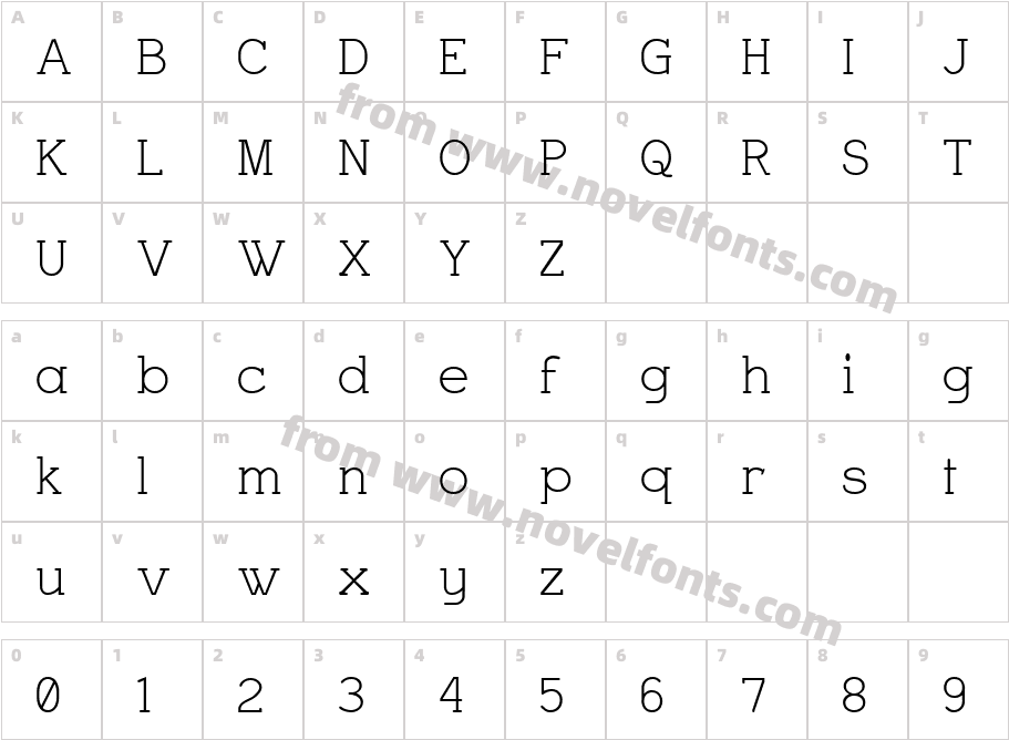 CharringtonCharacter Map