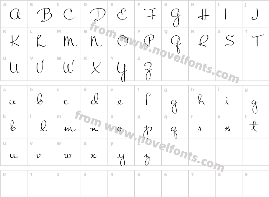 Chart MossCharacter Map