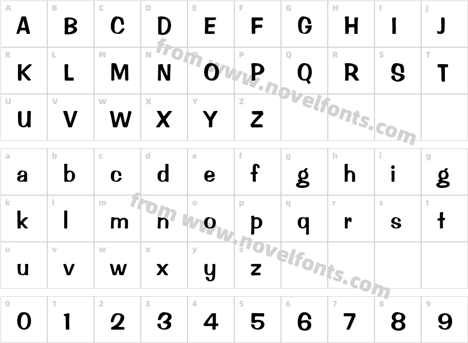 ChartIt NormalCharacter Map