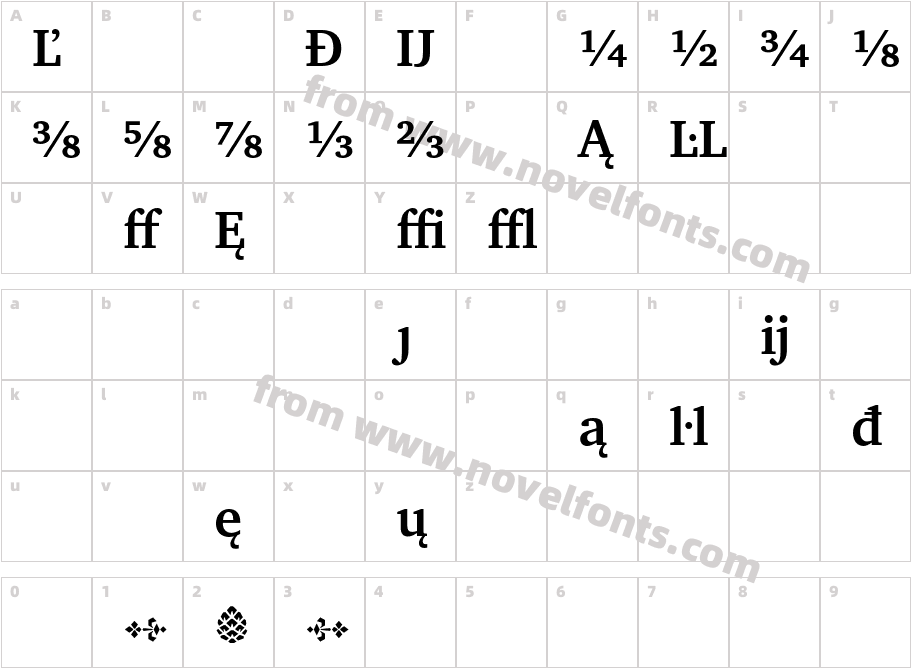 CharterBT-BoldExtensionCharacter Map