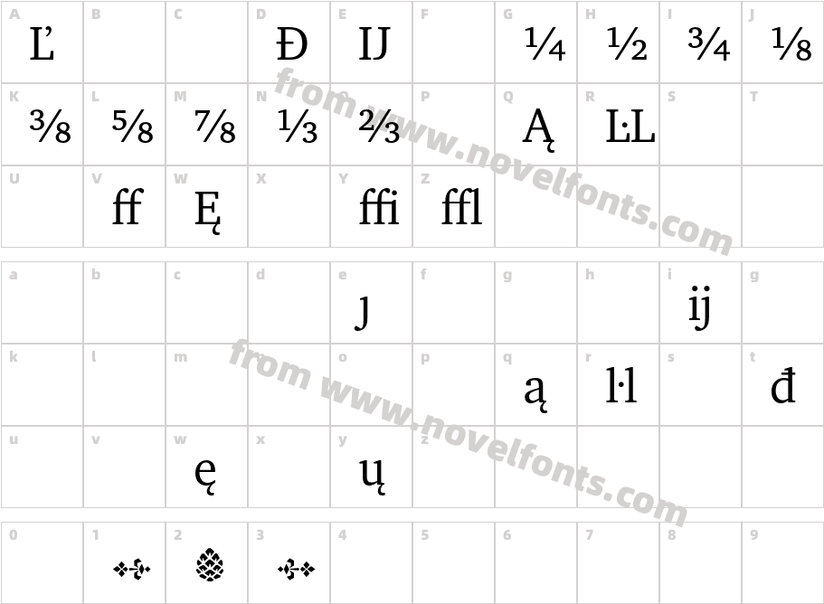 CharterBT-ExtensionCharacter Map