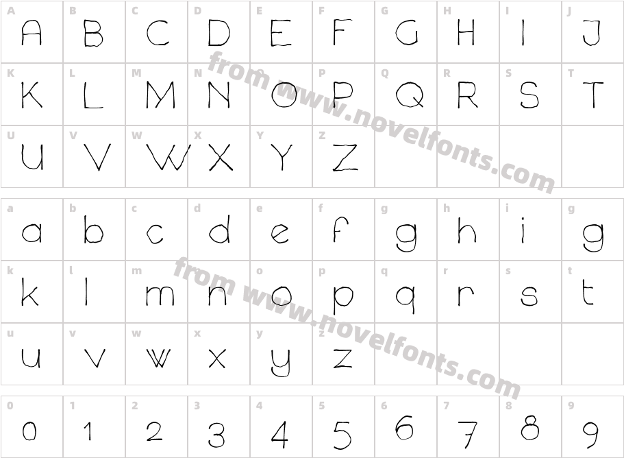 ChavenirCharacter Map