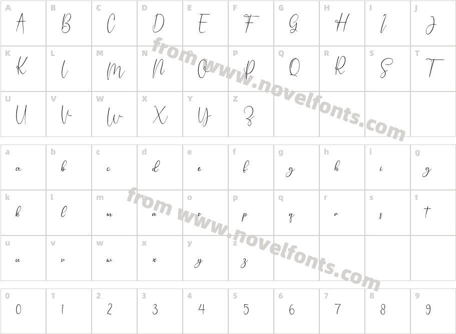 Chayla lovelyCharacter Map