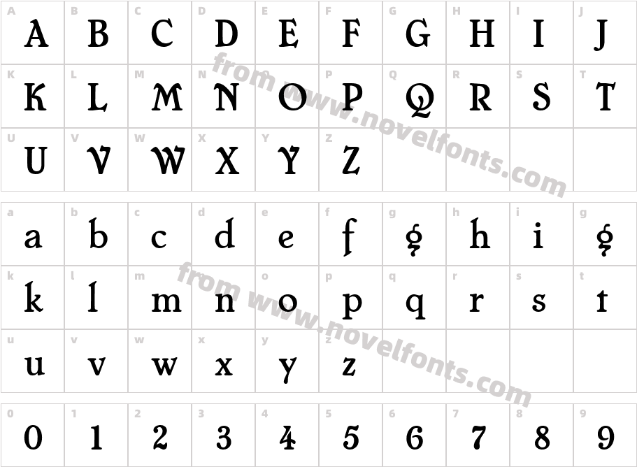 CheboyganCharacter Map