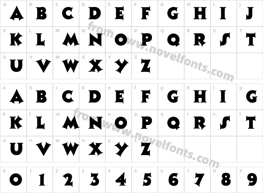 CheckpointCharacter Map