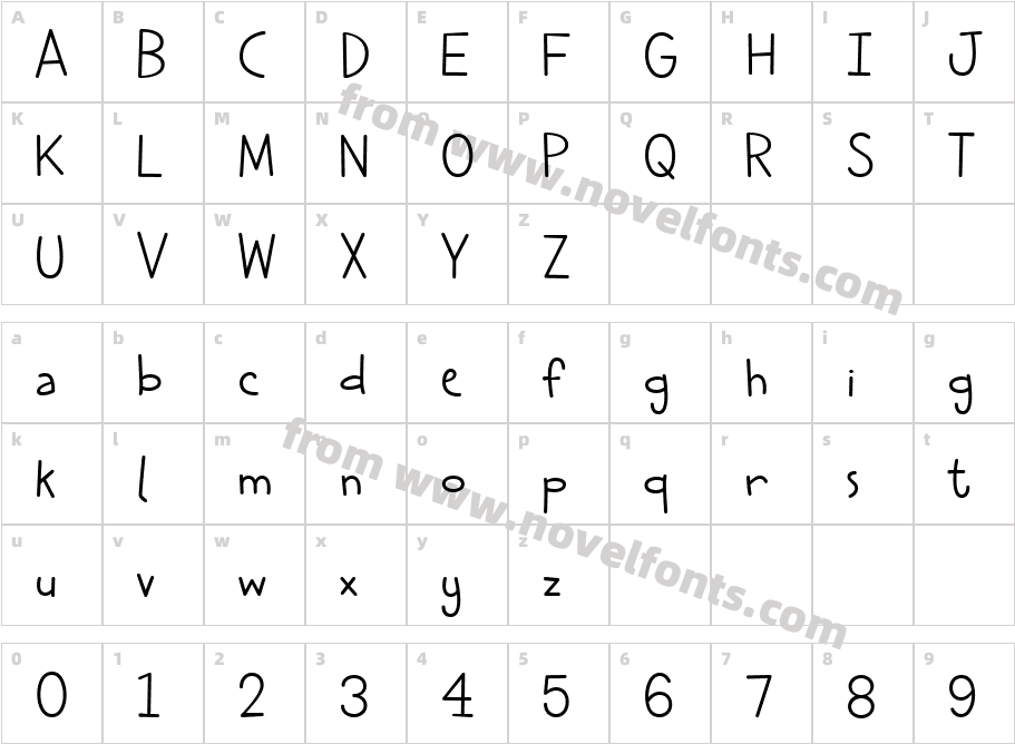 Cheddar Salad BTNCharacter Map