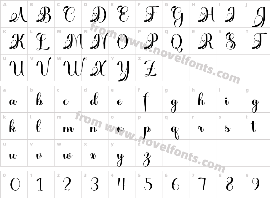 ChellinCharacter Map