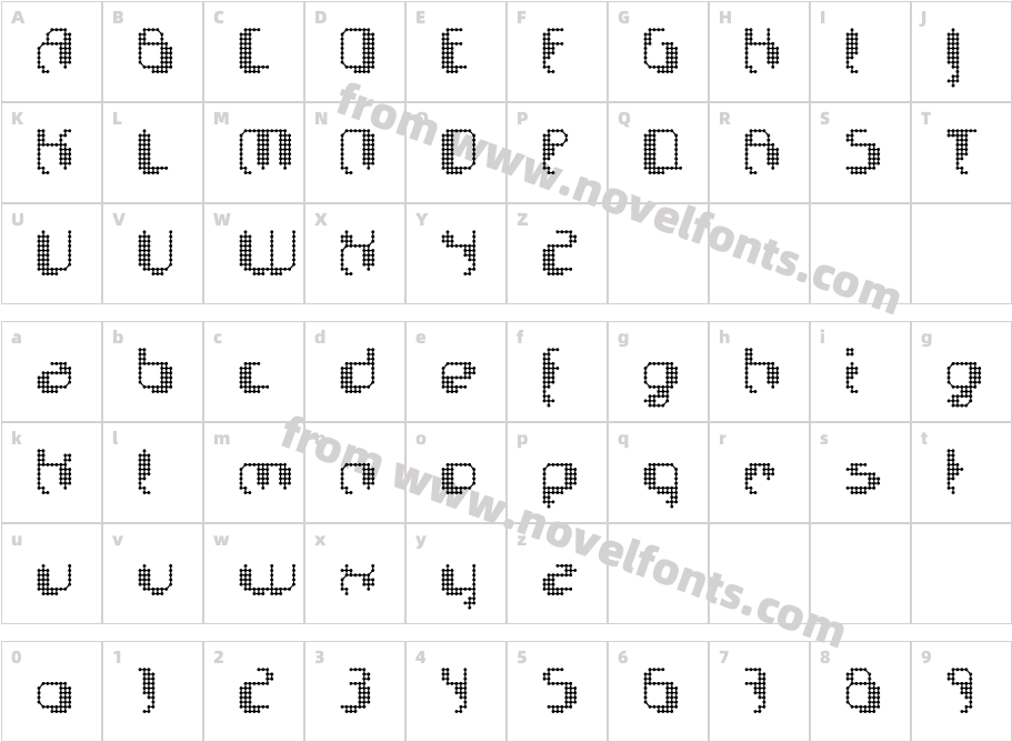 Chemo-DotStrokeCharacter Map