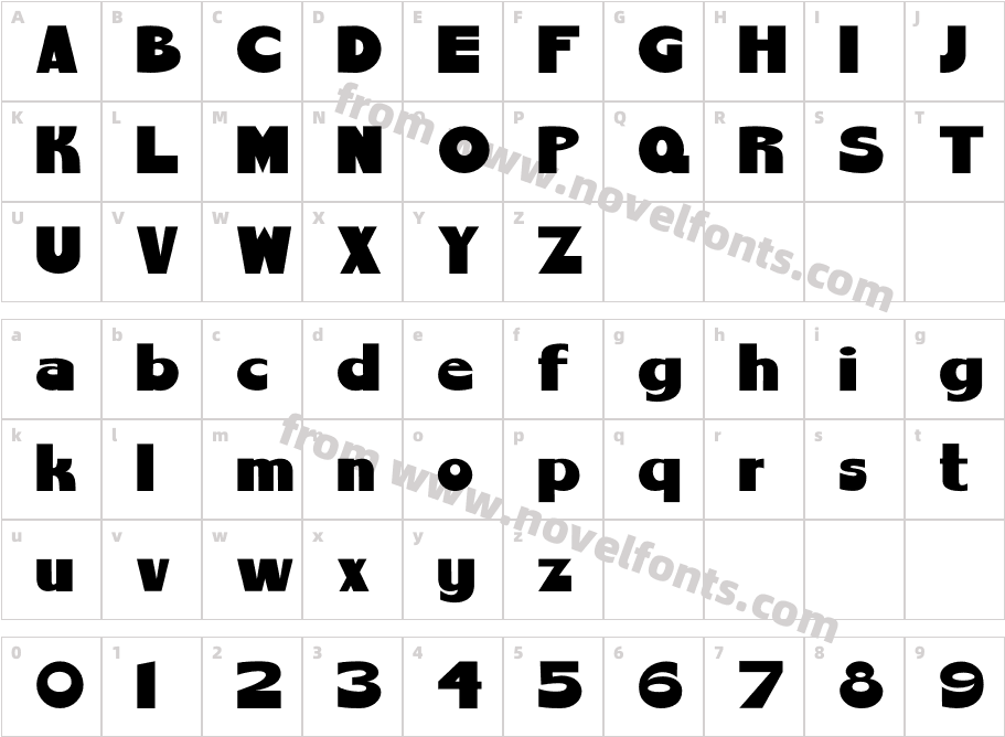 ChemyRetroCharacter Map