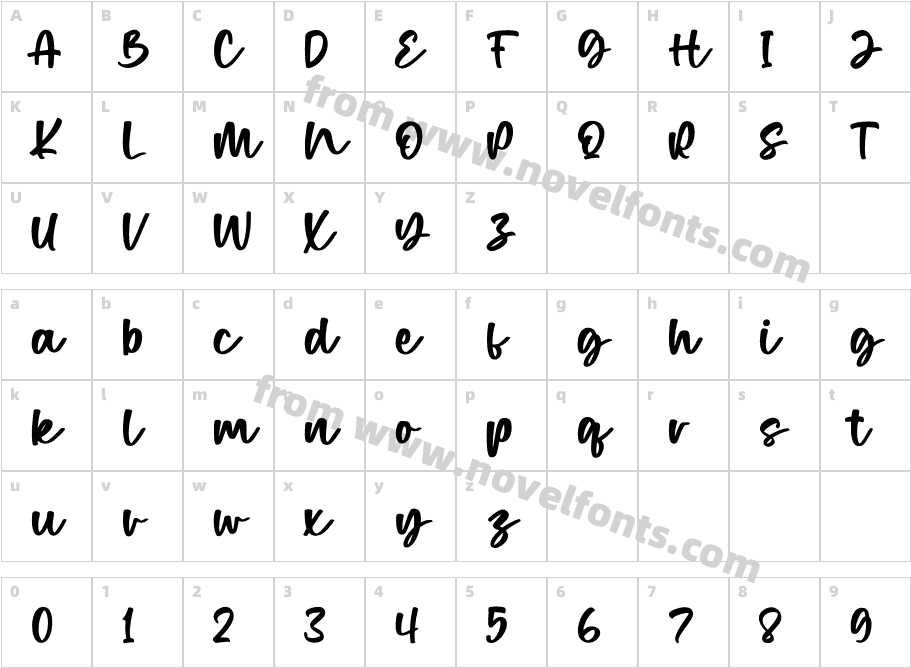 CeremonyCharacter Map