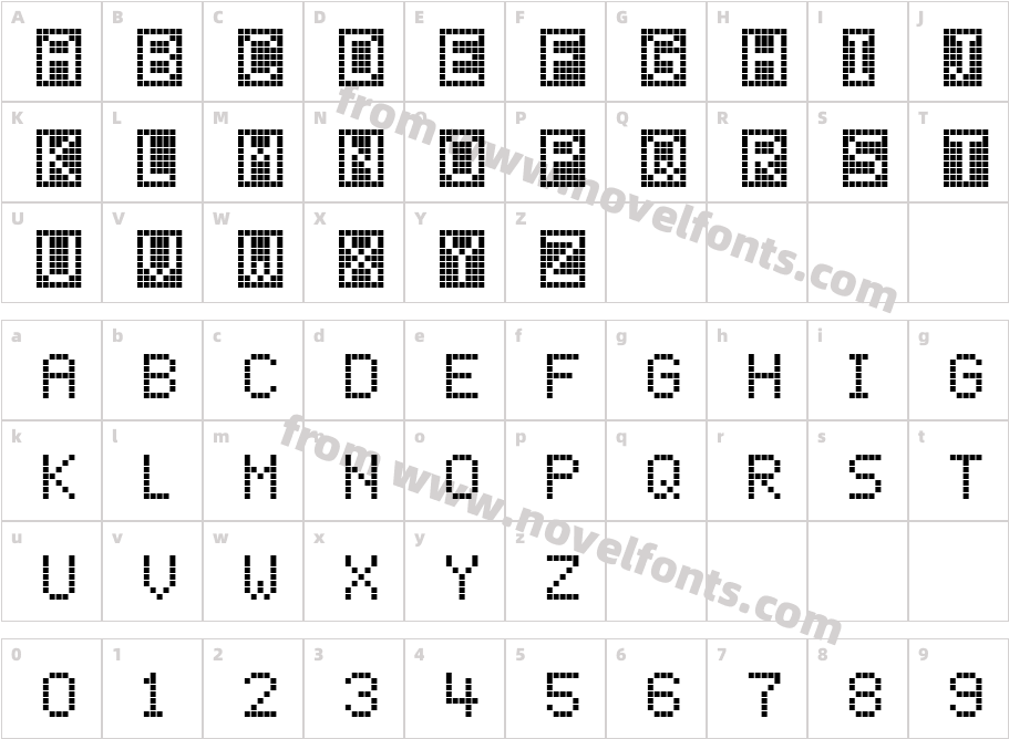 ChessTypeCharacter Map