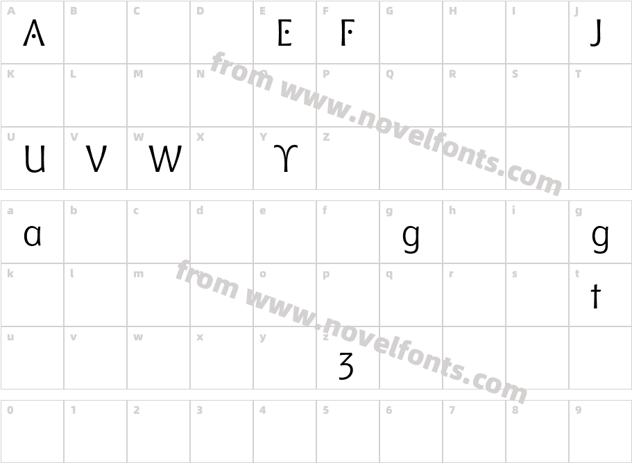 ChiantiBT-AlternateCharacter Map