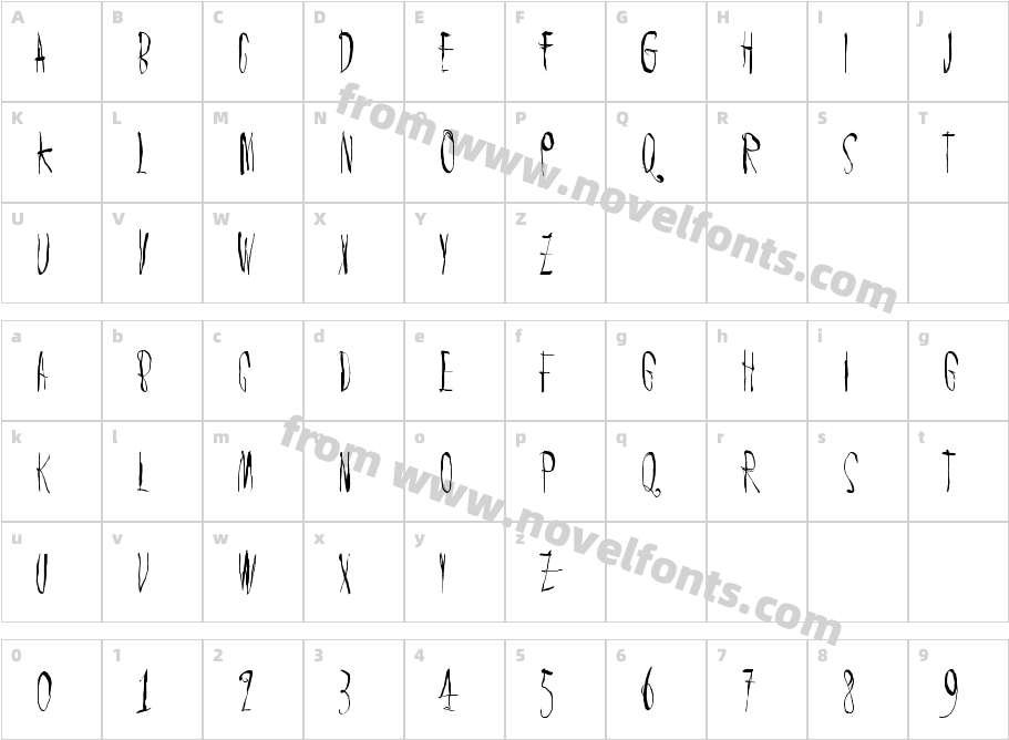 Chic chak zubraCharacter Map