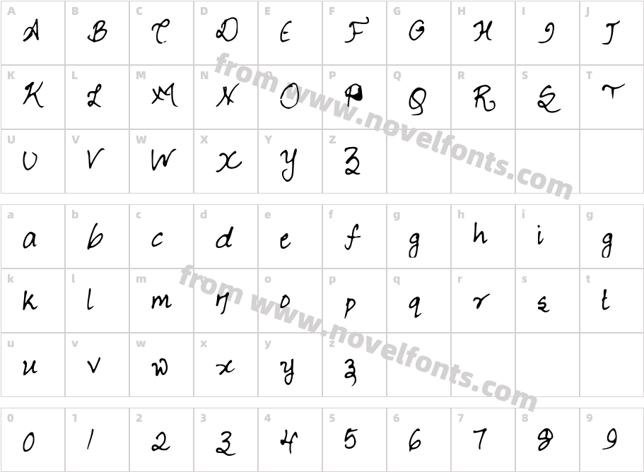 ChicFontasticCharacter Map