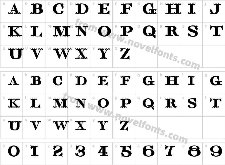 ChickenFarmCharacter Map