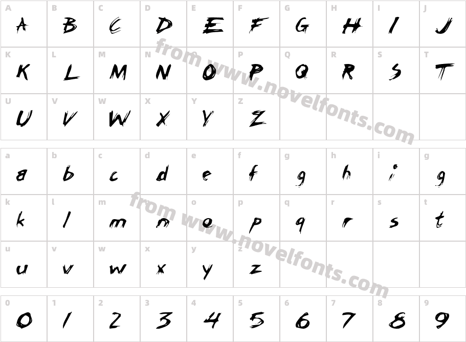 ChickenScratchCharacter Map