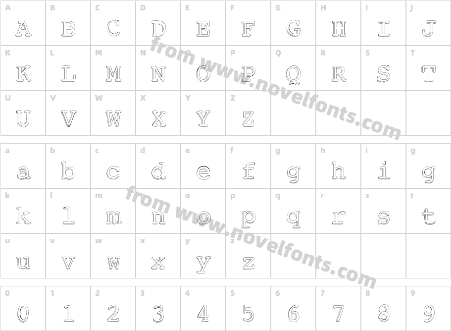 ChickfactorCharacter Map