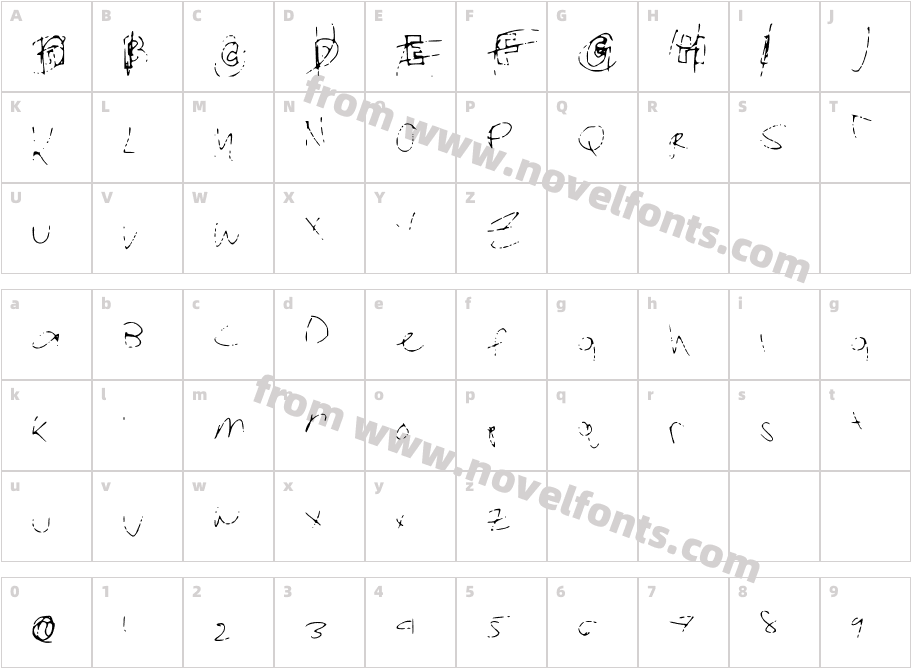 CertifiedRetardCharacter Map