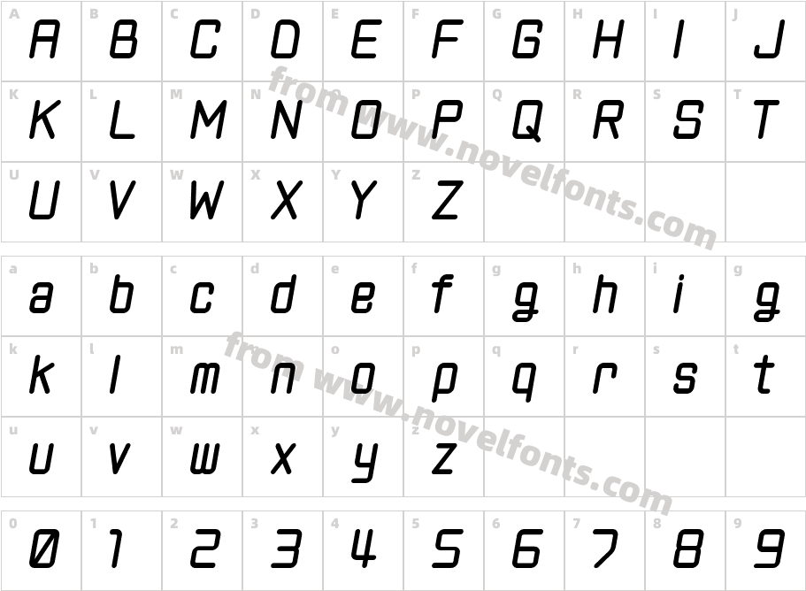 ChildishALCharacter Map