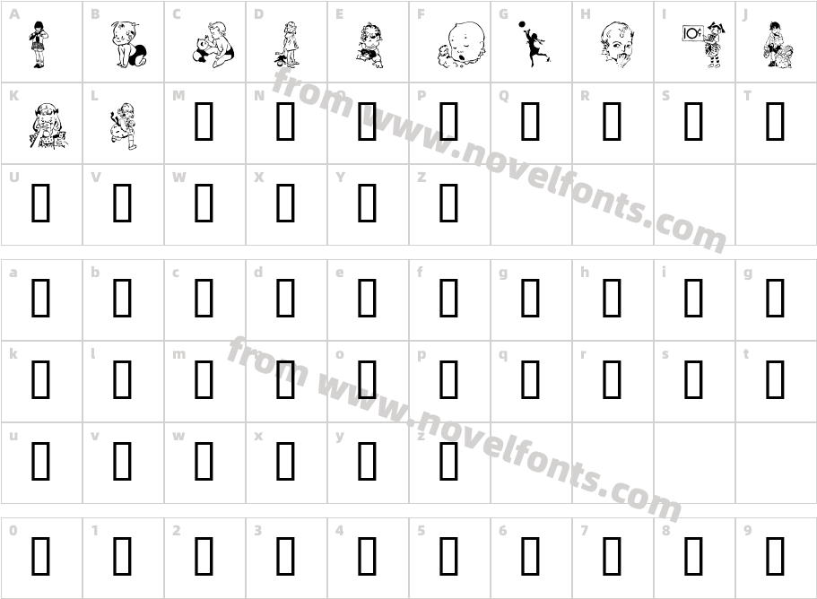 ChildrenCharacter Map