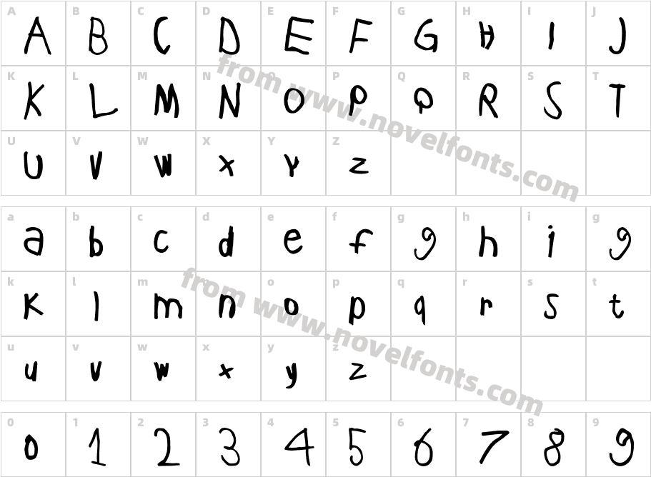 ChildsPlay-AgeSevenCharacter Map