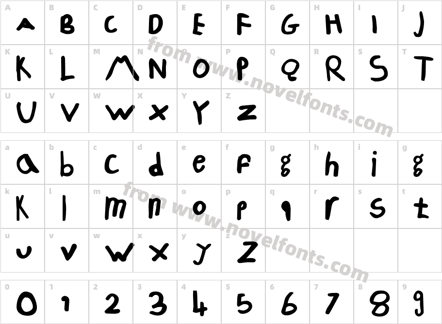 ChildsPlay-AgeSixCharacter Map