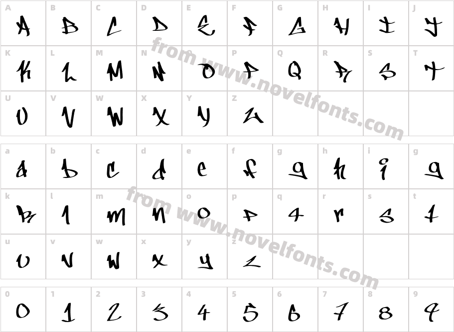 ChillStyleCharacter Map