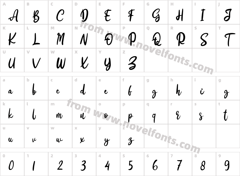 CestroyCharacter Map