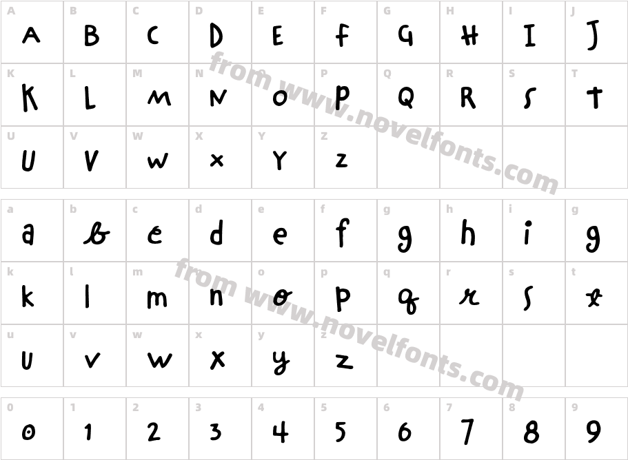 ChinchillaCharacter Map