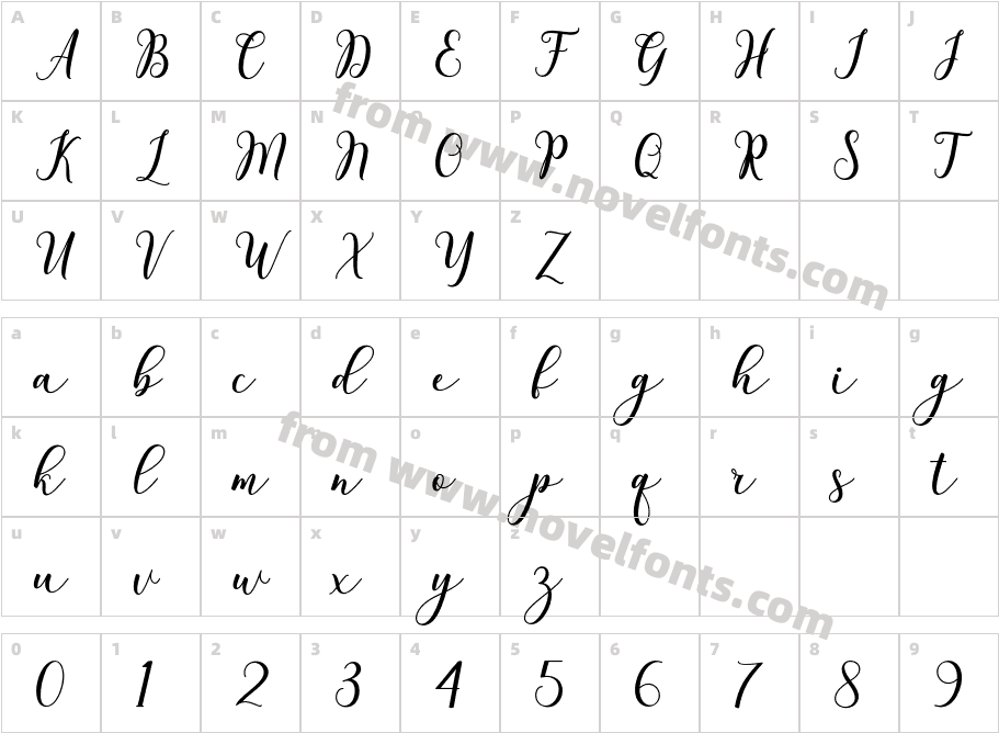 ChintiyaScriptCharacter Map