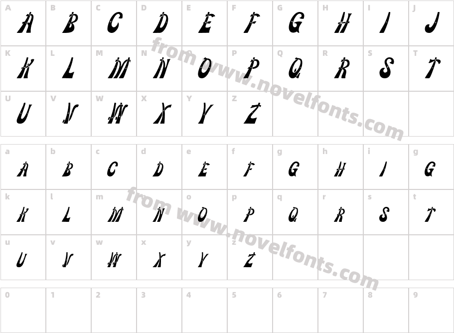 ChipperDisplayCharacter Map