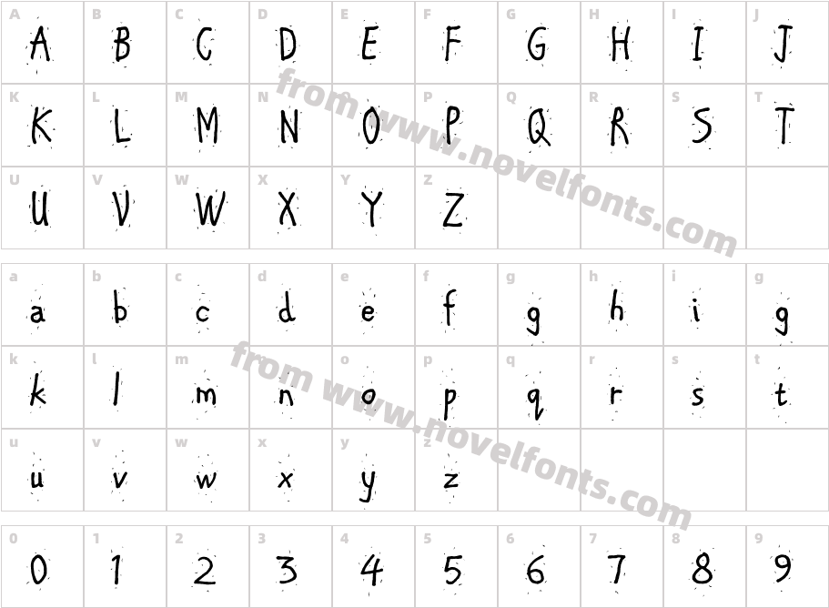 ChipperStdCharacter Map