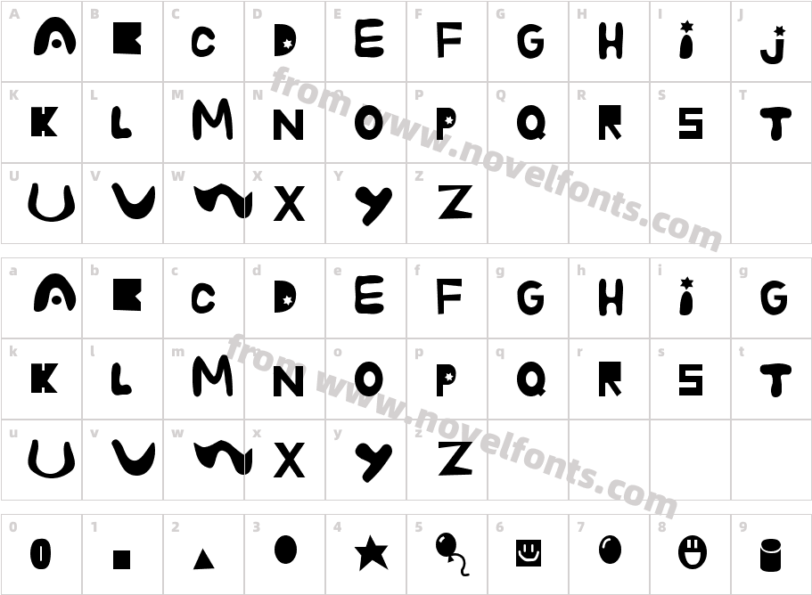 ChirurgeonCharacter Map