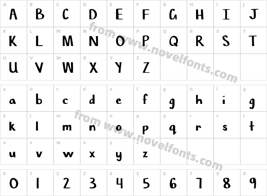 Chisel MarkCharacter Map