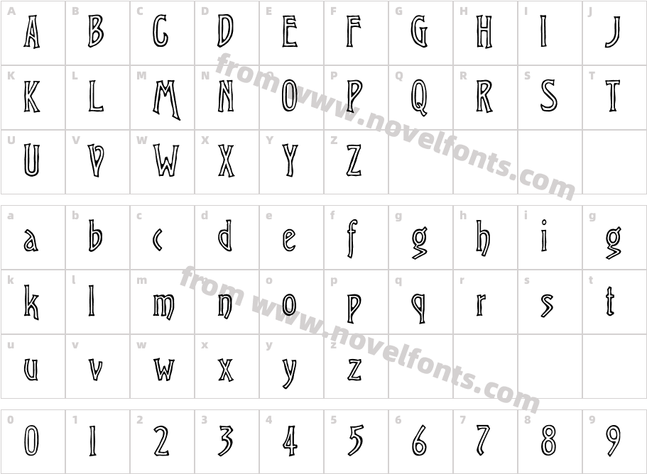 Chiseled OpenCharacter Map