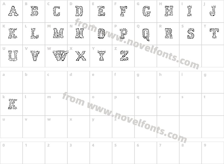 ChiseledRoundCharacter Map