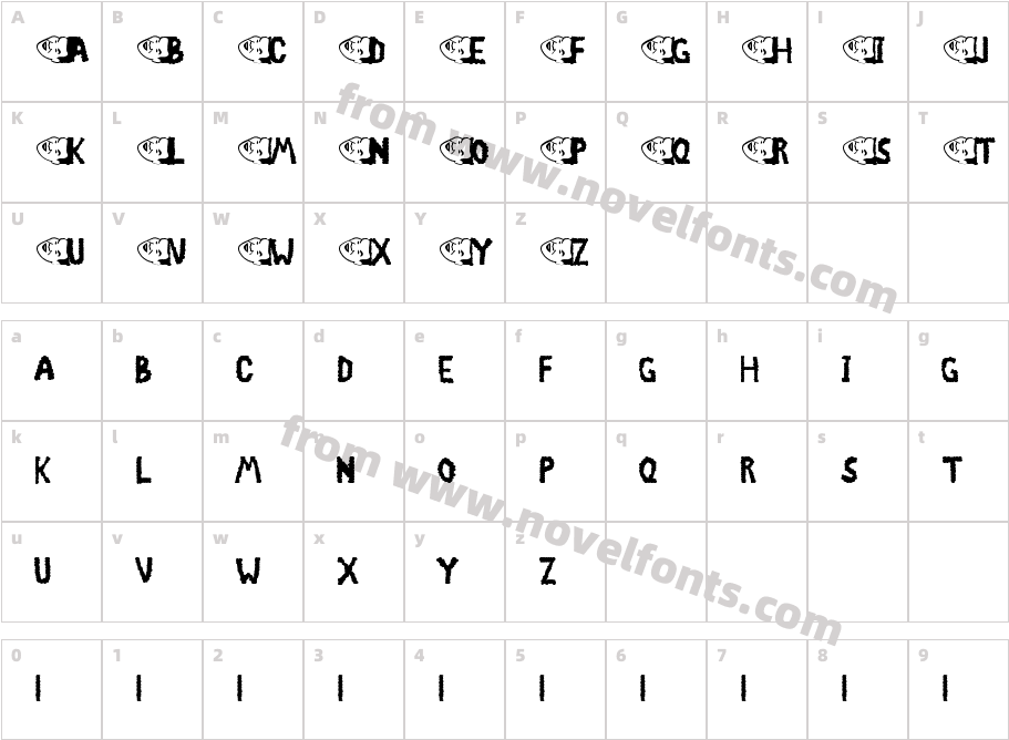 ChlodCharacter Map