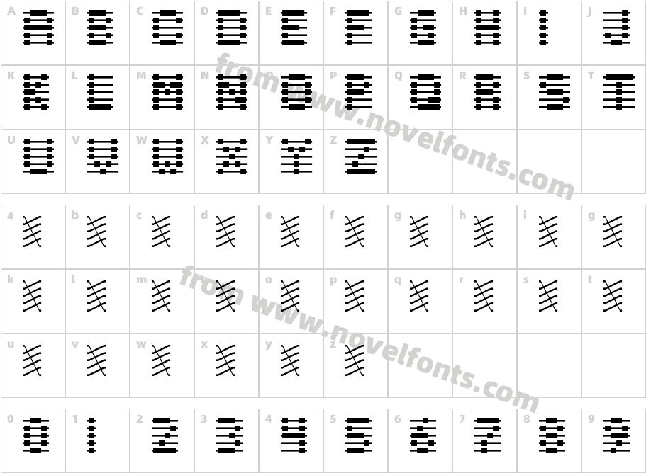 ChloriinCharacter Map