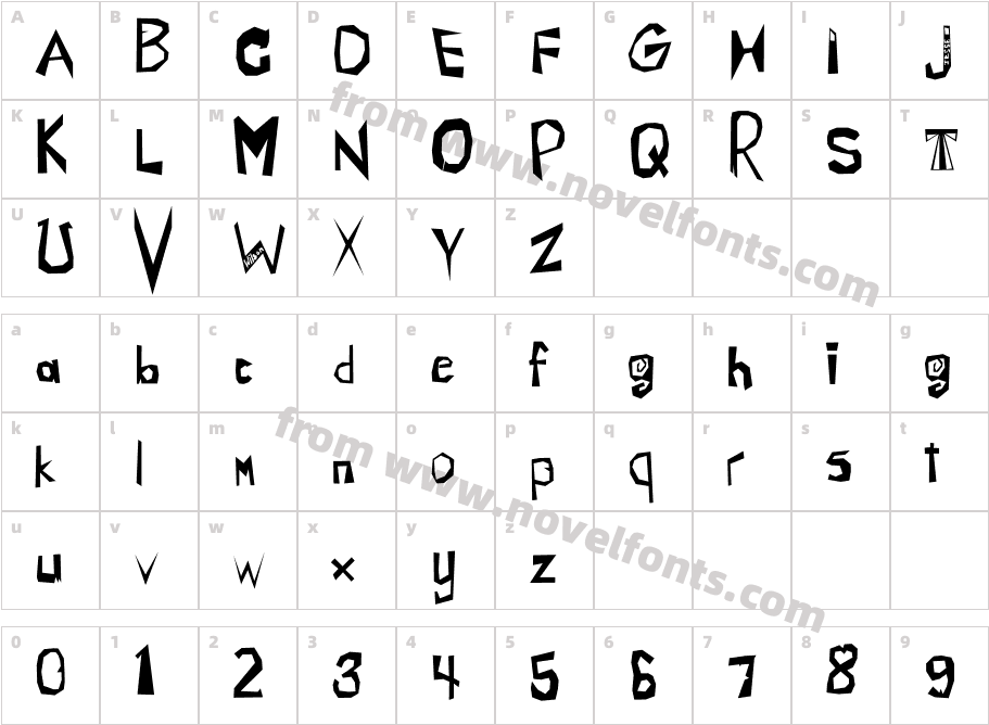 ChlorinezCharacter Map