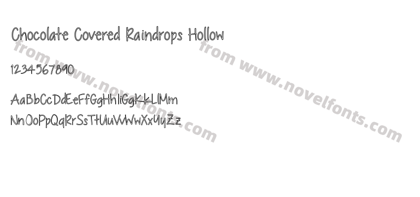 Chocolate Covered Raindrops HollowPreview