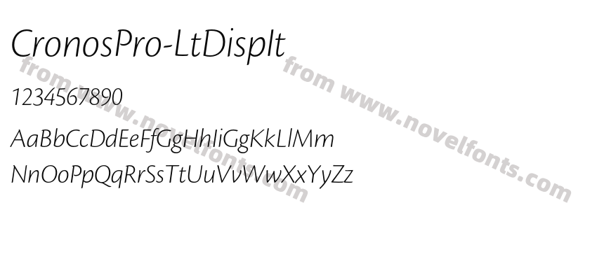 CronosPro-LtDispItPreview