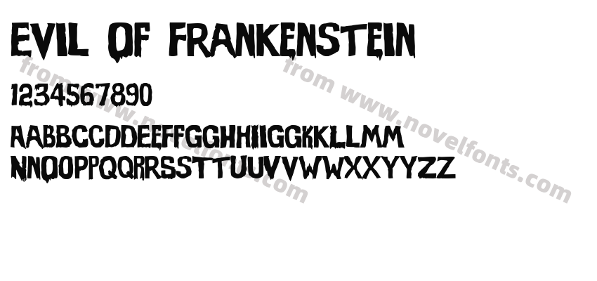 Evil Of FrankensteinPreview