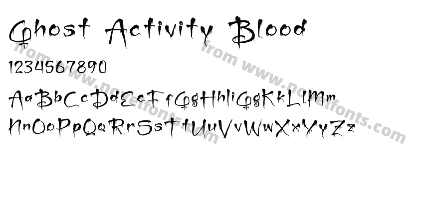 Ghost Activity BloodPreview