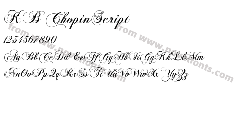 KB ChopinScriptPreview