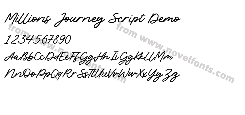 Millions Journey Script DemoPreview