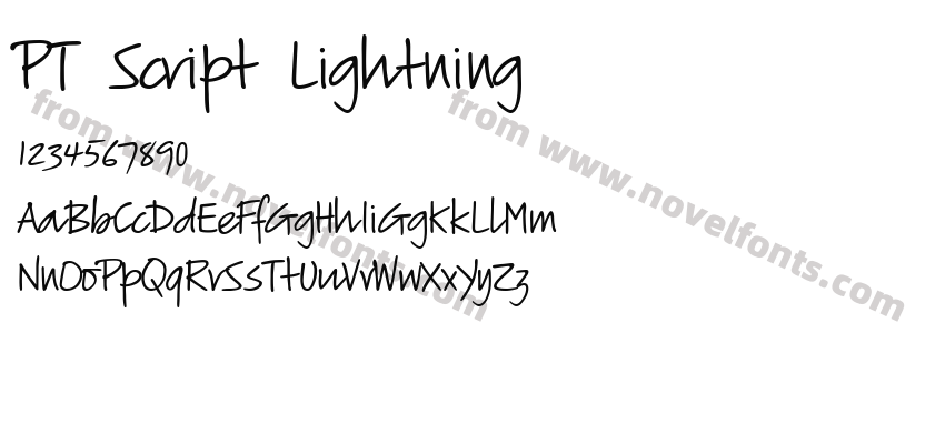PT Script LightningPreview