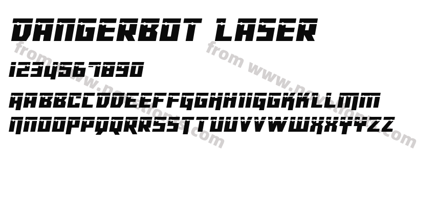 Dangerbot LaserPreview